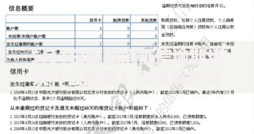 5月1日起取消征信逾期记录什么意思？影响解析与贷款建议