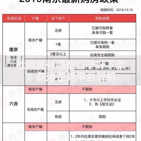 社保贷有哪些口子好下款？精选正规平台解析