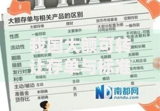 我国大额可转让存单与标准大额可转让存单的区别：核心差异与市场影响分析