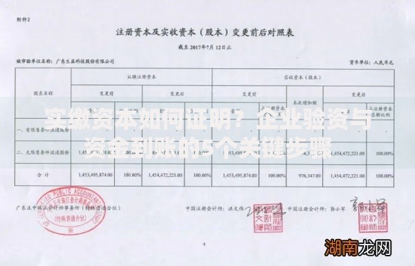 实缴资本如何证明?企业验资与资金到账的5个关键步骤 实缴资本如何证明?企业验资与资金到账的5个关键步骤