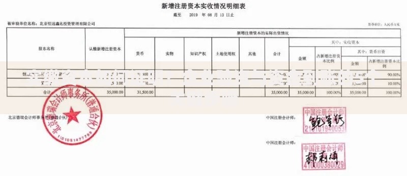 实缴资本如何证明?企业验资与资金到账的5个关键步骤 实缴资本如何证明?企业验资与资金到账的5个关键步骤