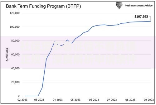 社保贷不看征信不看负债正规？深度解析申请条件与风险防范