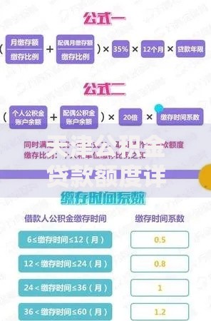 天津公积金贷款额度详解：普通家庭必看的购房资金规划指南