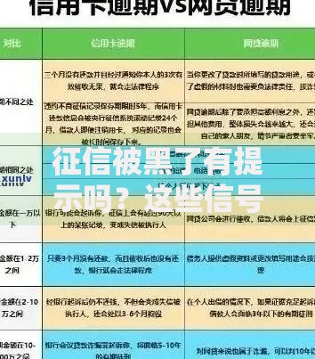 征信被黑了有提示吗？这些信号暗示你的信用已受损