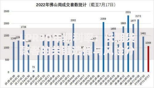 LPR30年期利率：长期贷款者的关键选择与风险分析