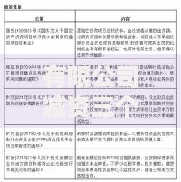 有限公司减资三个条件：合法合规操作必须掌握的核心要点