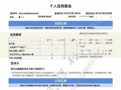 如何知道征信花不花了呢?征信自查与修复全解析 如何知道征信花不花了呢?征信自查与修复全解析