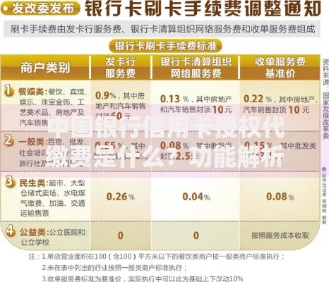 中国银行信用卡授权代缴费是什么？功能解析与使用疑问全解