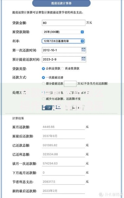 贷款提前还款怎么操作？超详细流程+避坑指南全解析