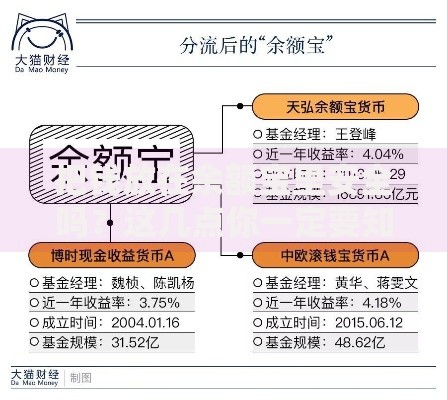 把钱放在余额宝里安全吗？这几点你一定要知道