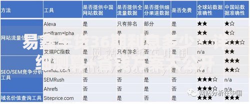 易鑫车贷36期利息多少？详细测算+省钱方案大公开