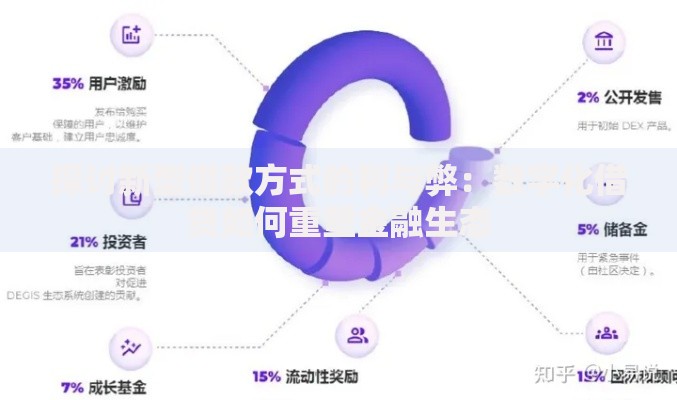 探讨新型借款方式的利与弊：数字化借贷如何重塑金融生态