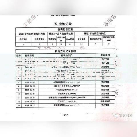 查征信需要本人去吗？这几种方法让你省时又省力