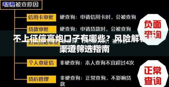 不上征信高炮口子有哪些？风险解析与渠道筛选指南