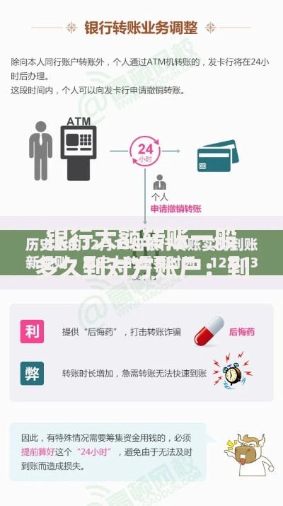 银行大额转账一般多久到对方账户：到账时间全解析