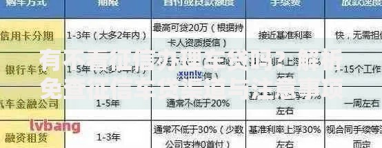 有不看征信办理车贷吗？解析免查征信车贷渠道与注意事项