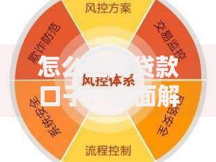 怎么查找贷款口子：全面解析贷款渠道选择与风险规避