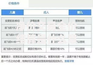 净价交易全价结算是什么意思？小白也能秒懂的结算规则揭秘
