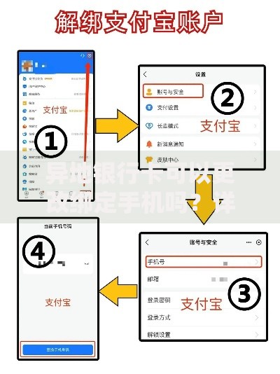异地银行卡可以更改绑定手机吗？详细操作步骤及常见问题解答
