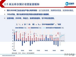 贷款有哪些好下的口子？如何选择最合适的贷款产品