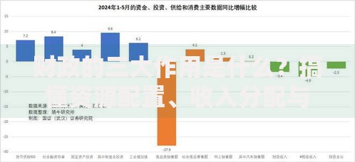 财政的三大作用是什么？搞懂资源配置、收入分配与经济稳定
