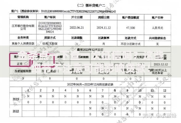 金条点一下查一次征信吗？这些细节不注意可能影响贷款！