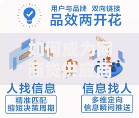 如何成为网商贷供应商？合作门槛与实战经验分享