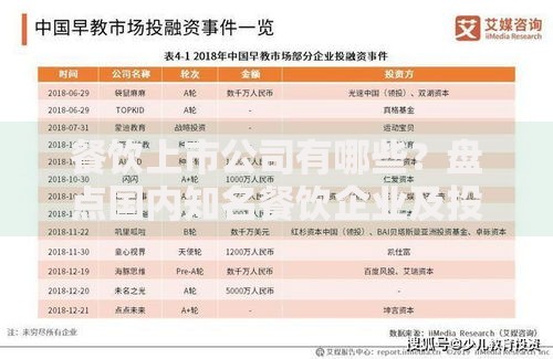 餐饮上市公司有哪些？盘点国内知名餐饮企业及投资价值分析