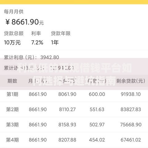 利息低的正规借钱平台如何选择与避坑指南