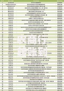 农商行转账到其他银行要手续费吗？收费标准与省钱攻略揭秘