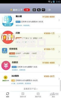 哪些口子下款快一点？5类高通过率渠道实测解析