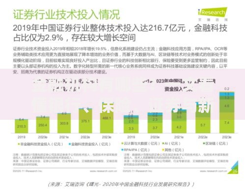 金融机构有哪些？一文看懂银行、保险、证券与新兴平台
