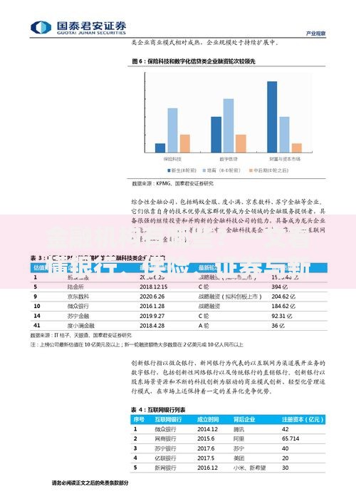 金融机构有哪些？一文看懂银行、保险、证券与新兴平台