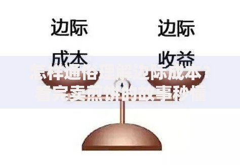 怎样通俗理解边际成本？看完卖煎饼的故事秒懂
