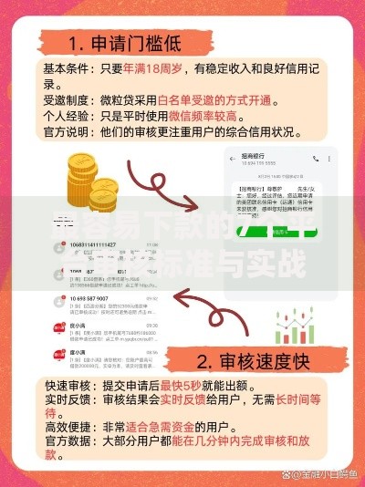 最容易下款的7个平台审核标准与实战评测