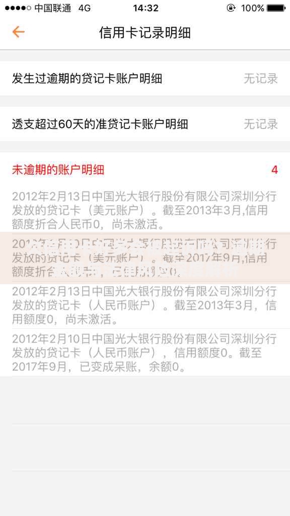 欠信用卡好多会被起诉吗？逾期金额与法律风险深度解析