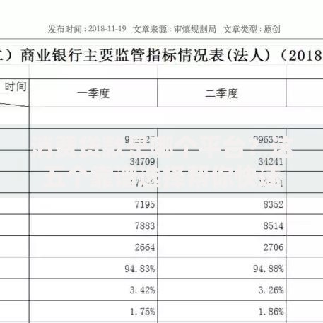 消费贷款是哪个平台？这五个靠谱选择帮你快速解决资金需求