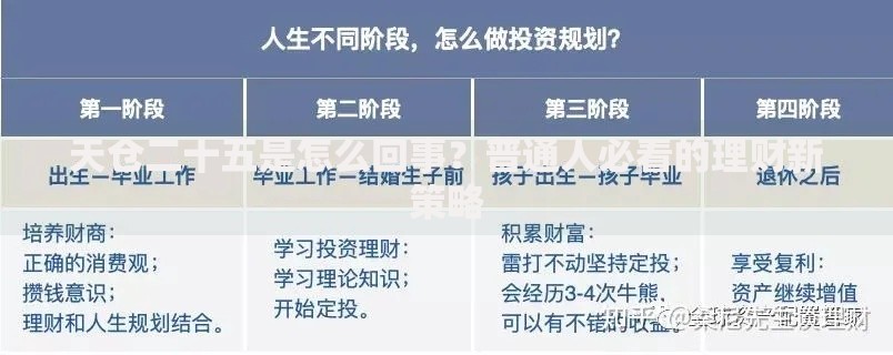 2025年网贷哪个比较容易通过？这5类平台审核更宽松