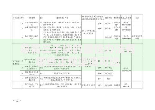 急需三千块的最佳办法有哪些正规渠道可选