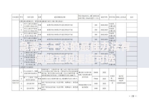 急需三千块的最佳办法有哪些正规渠道可选