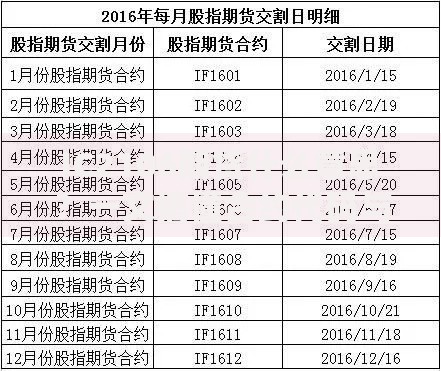 2024征信花不拒的贷款,隆重介绍5个一站式贷款平台