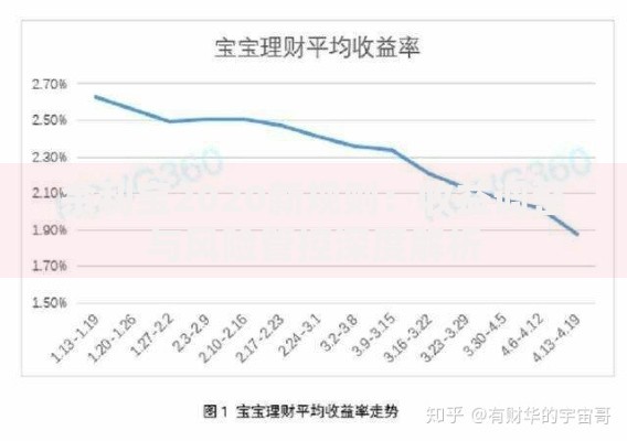 资产和财产的区别：搞懂这两个概念，理财不再犯迷糊！