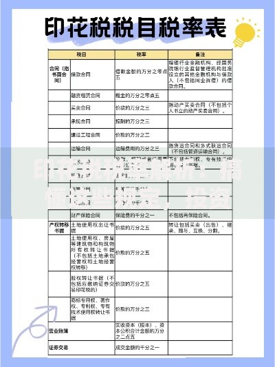 印花税税率解析：搞懂这些规定，投资理财更省心！