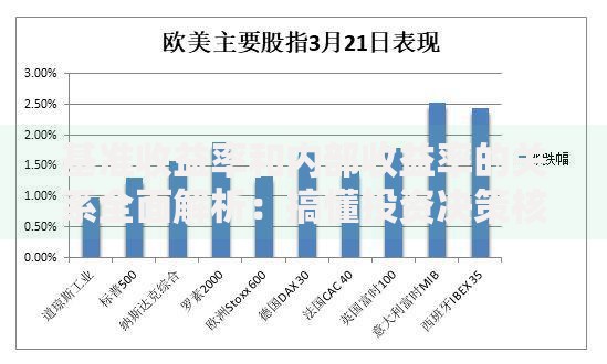基准收益率和内部收益率的关系全面解析：搞懂投资决策核心逻辑