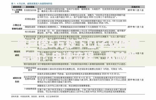 黑户借5万秒下口子软件靠谱吗？申请流程、风险解析与防骗指南