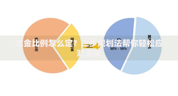 年金比例怎么定？三步规划法帮你轻松应对未来