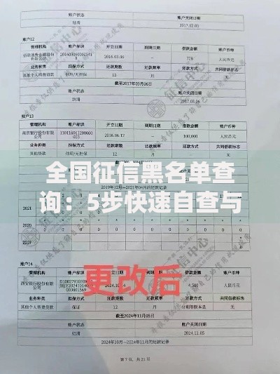 全国征信黑名单查询：5步快速自查与信用修复攻略