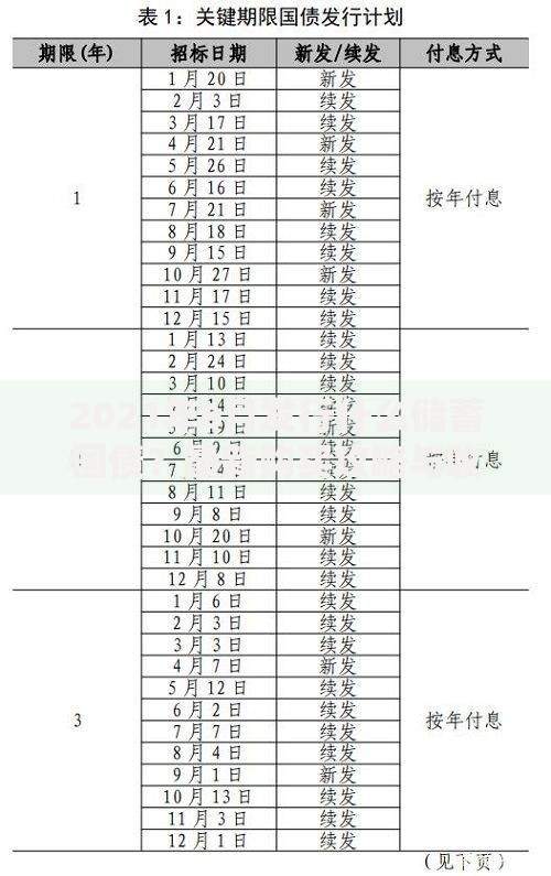 2021年6月发行什么储蓄国债？最新购买攻略与收益解析