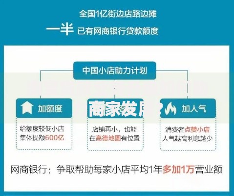 淘宝贷款业务升级如何助力商家发展？