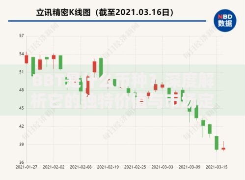 BBT是什么币种？深度解析它的独特价值与市场定位